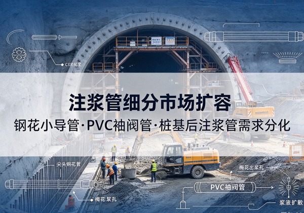 玛纳斯注浆管细分市场扩容，隧道钢花小导管、PVC 袖阀管、桩基后注浆管需求分化